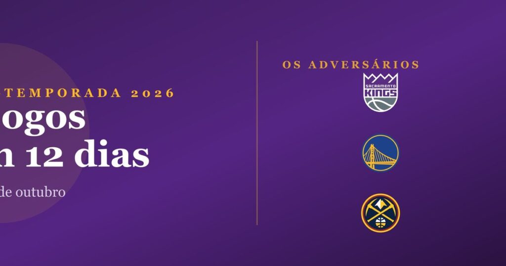 o que o time ainda não resolveu